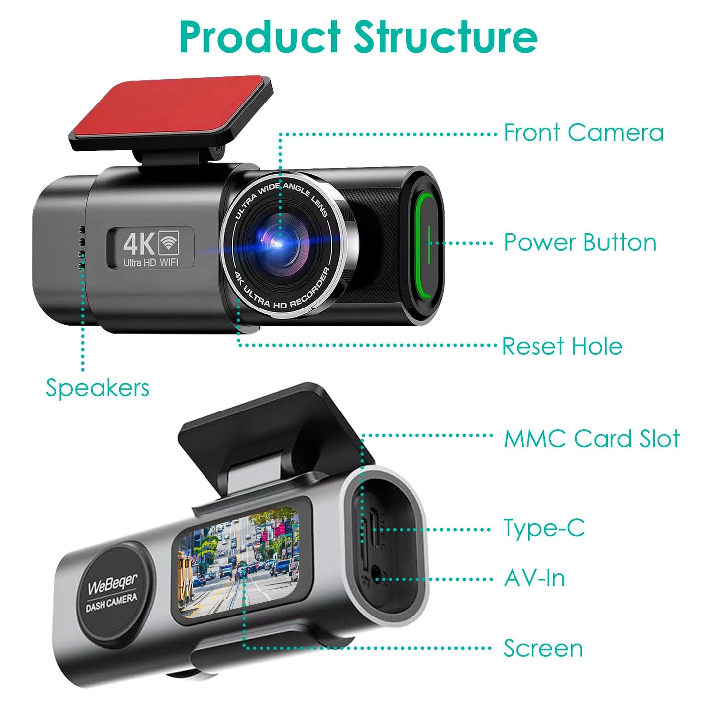 “4K Dual Channel WiFi Dash Cam with Front & Rear Camera”