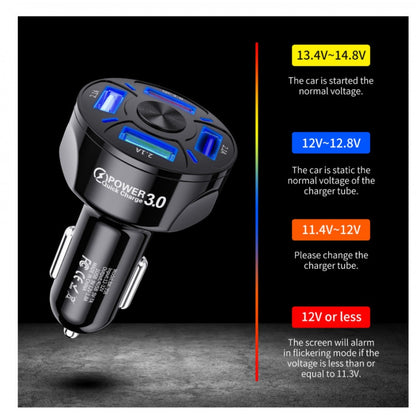 Fast Charge 2-Port USB Car Adapter
