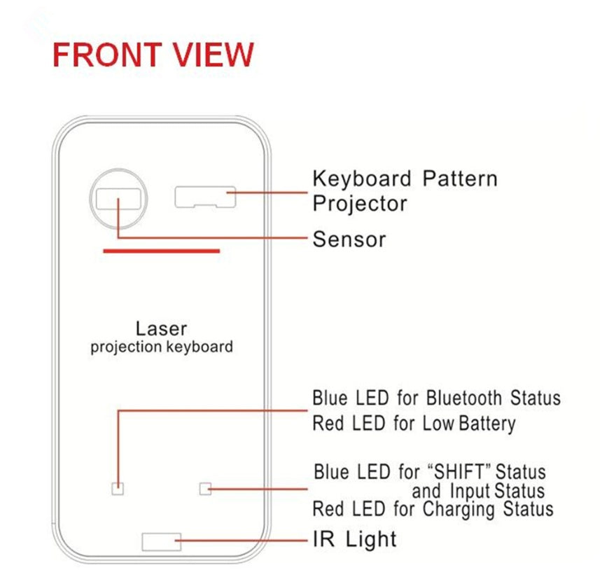 Portable Virtual Laser Keyboard with Bluetooth
