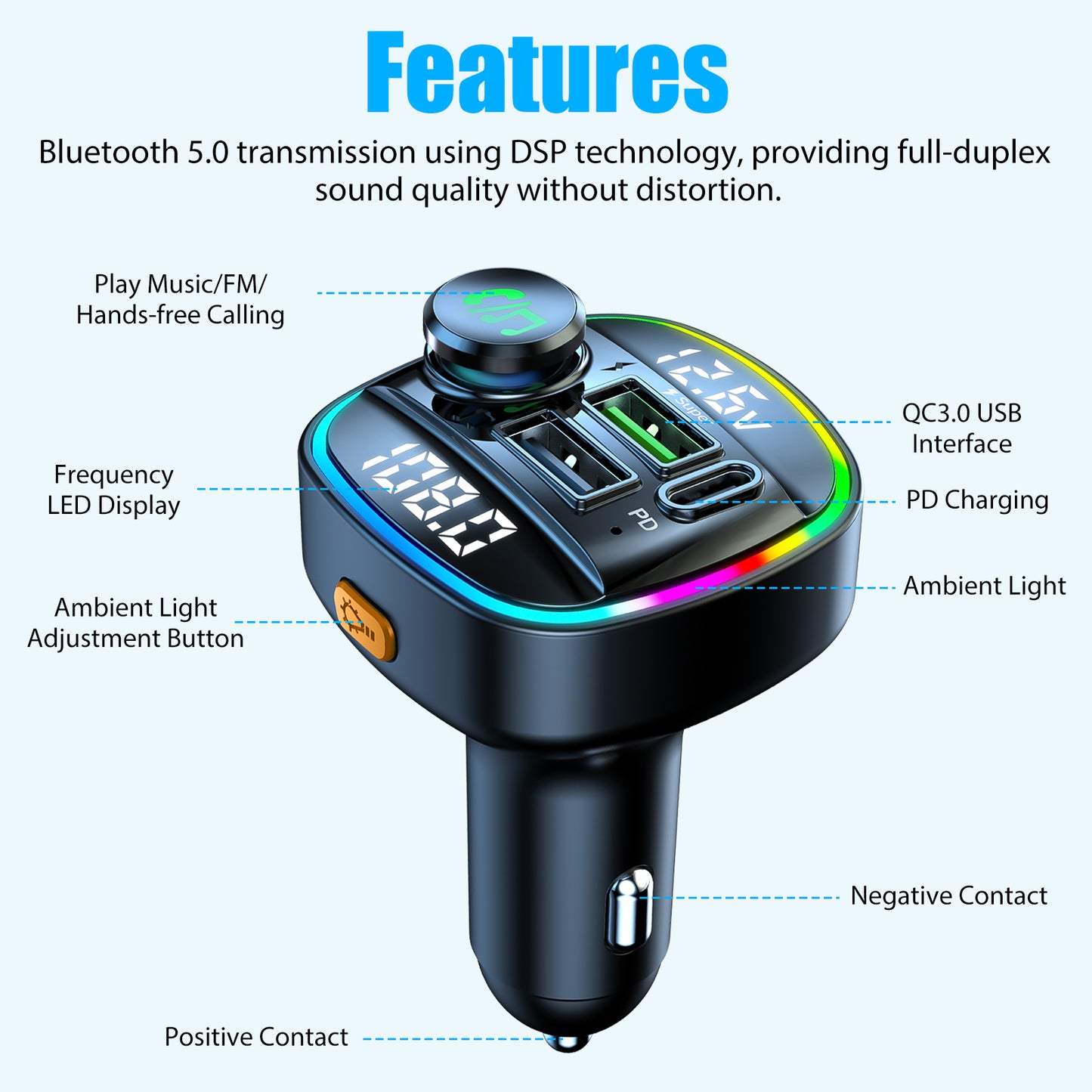 Bluetooth 5.0 Car FM Transmitter with PD Fast Charger