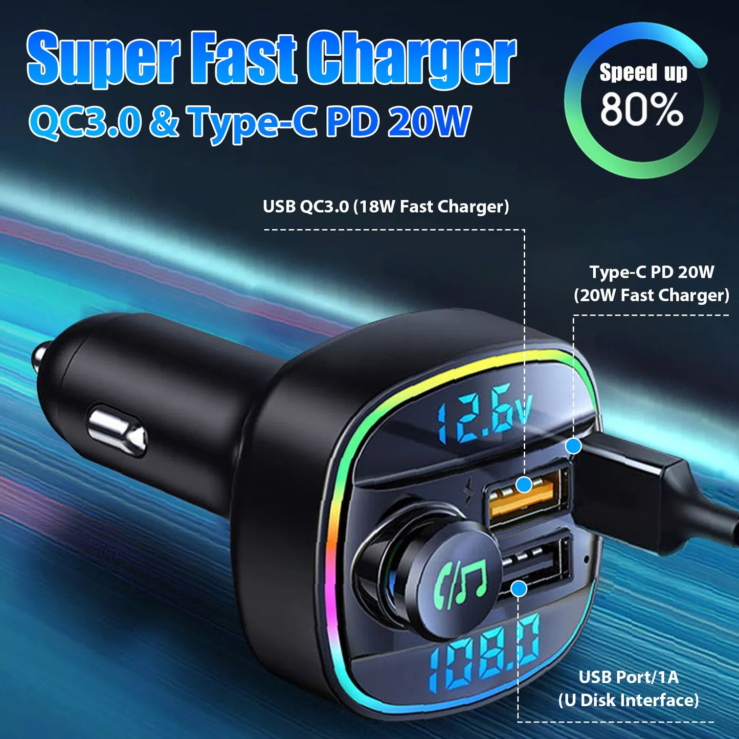 Bluetooth 5.0 Car FM Transmitter with PD Fast Charger