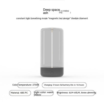 Portable Type-C LED Camping Lamp