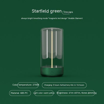 Portable Type-C LED Camping Lamp