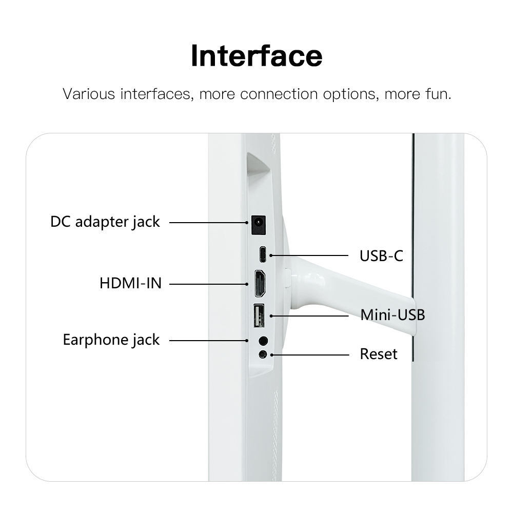 24″ Rotating Android Touch Display | 128GB