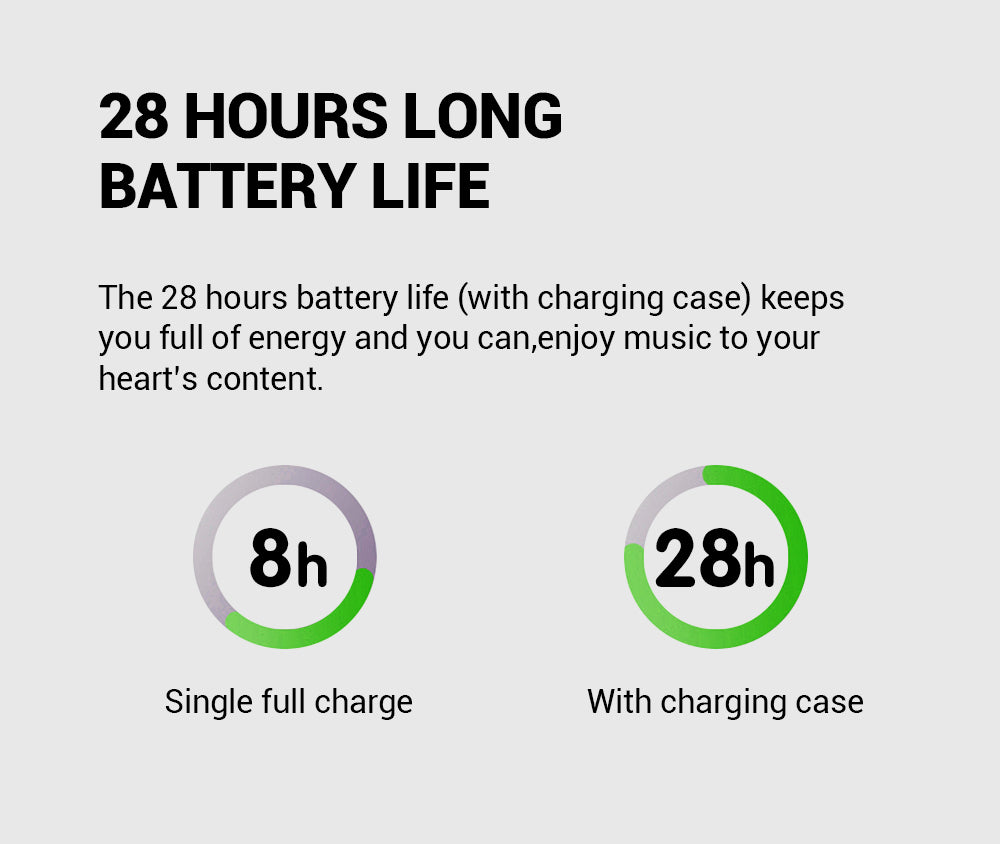 Wireless Bluetooth Earbuds with Charging Case – Hi-Fi Sound