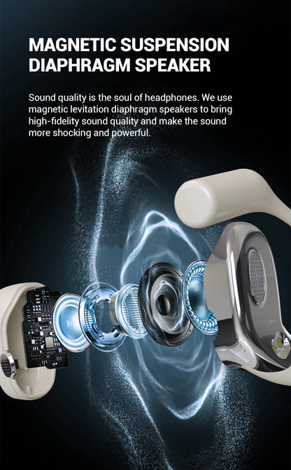 Wireless Bluetooth Earbuds with Charging Case – Hi-Fi Sound