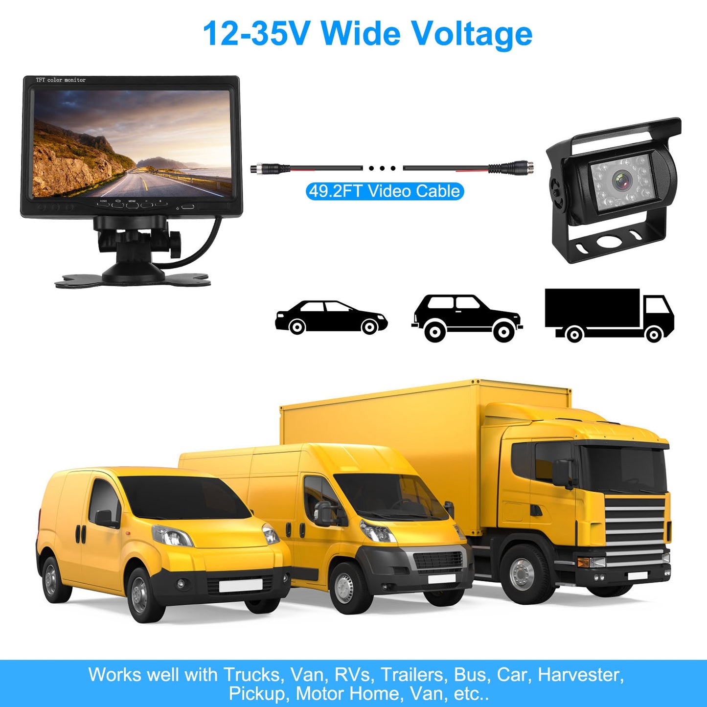 “7" HD Waterproof Car Rear View Camera Monitor System”