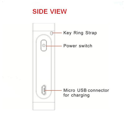 Portable Virtual Laser Keyboard with Bluetooth