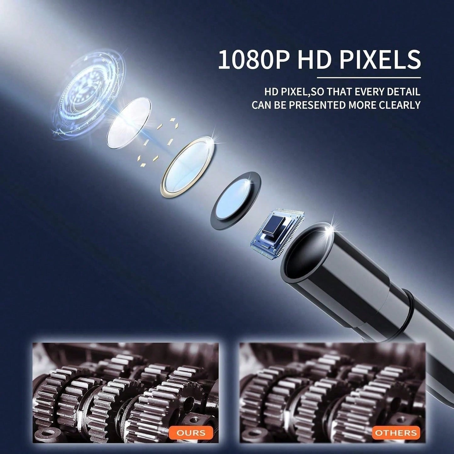 4.3″ HD Endoscope Inspection Camera (IP67 Waterproof)