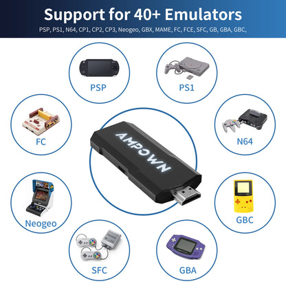 4K HD Wireless TV Game Console Stick with Built-in Games