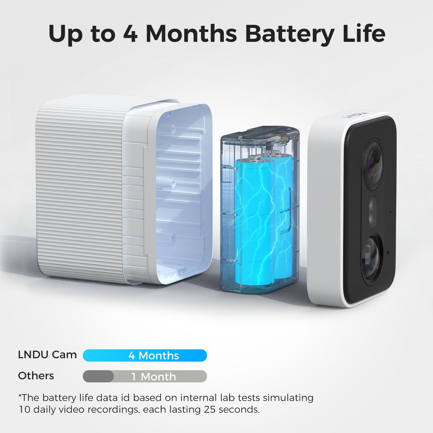 Wireless 4K Battery Security Camera with Night Vision