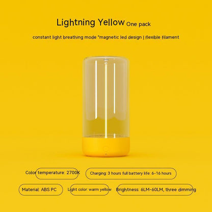 Portable Type-C LED Camping Lamp