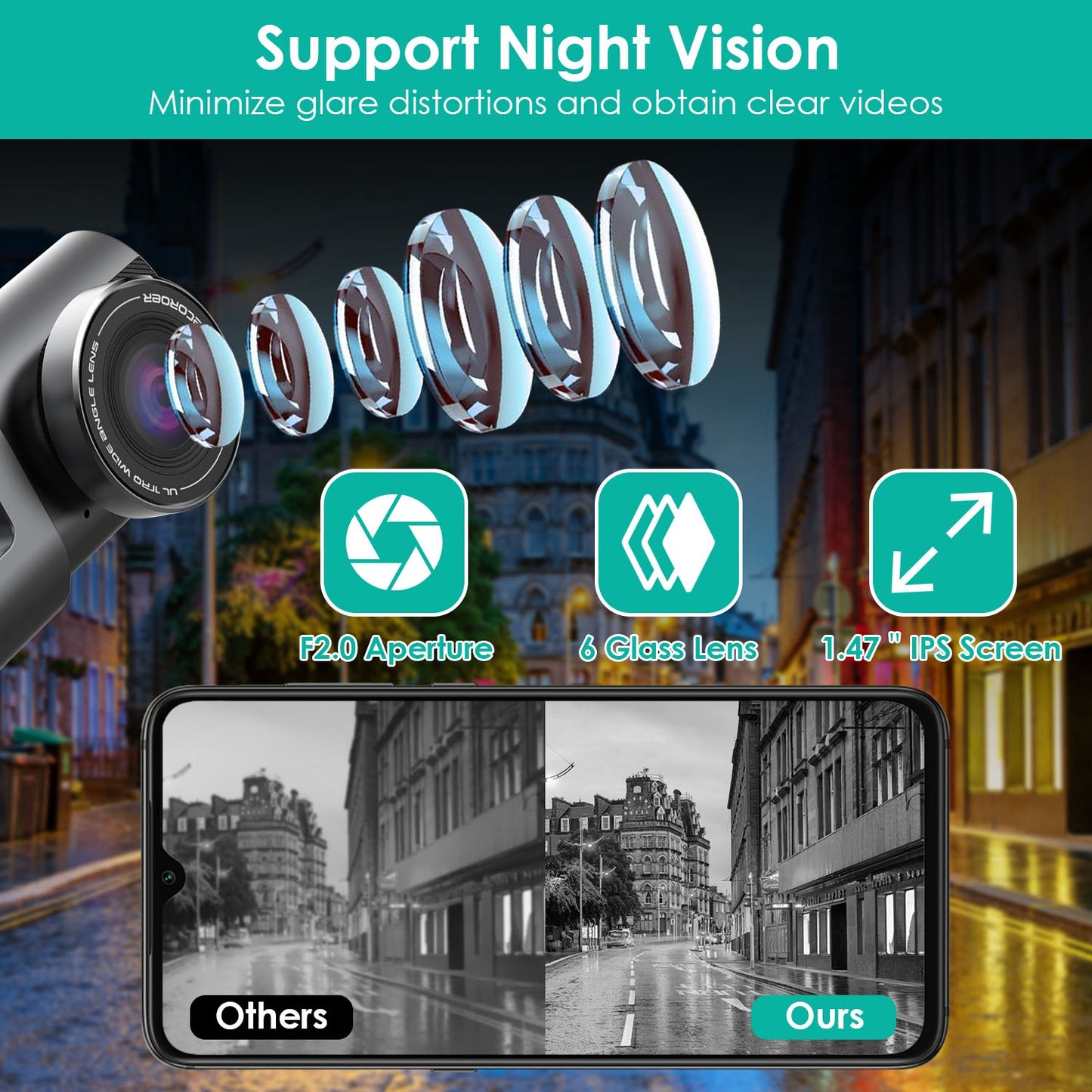 “4K Dual Channel WiFi Dash Cam with Front & Rear Camera”