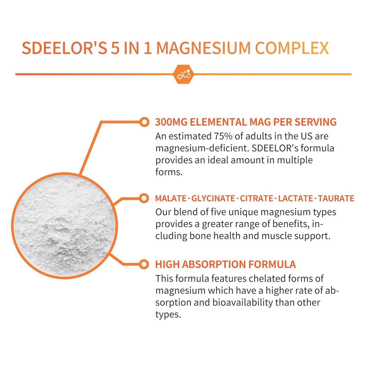 Magnesium Complex 5-in-1 Capsules