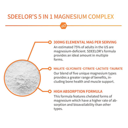 Magnesium Complex 5-in-1 Capsules
