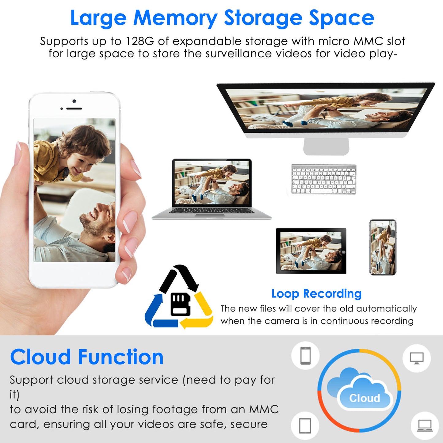 Smart WiFi Light Bulb Camera – 1080P