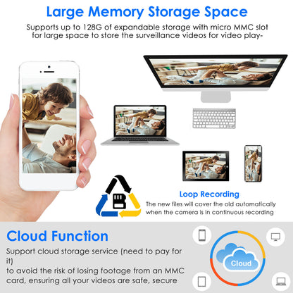Smart WiFi Light Bulb Camera – 1080P