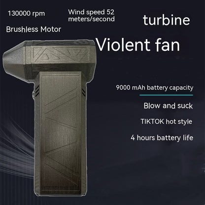 Turbo Jet Air Duster – High Power Brushless