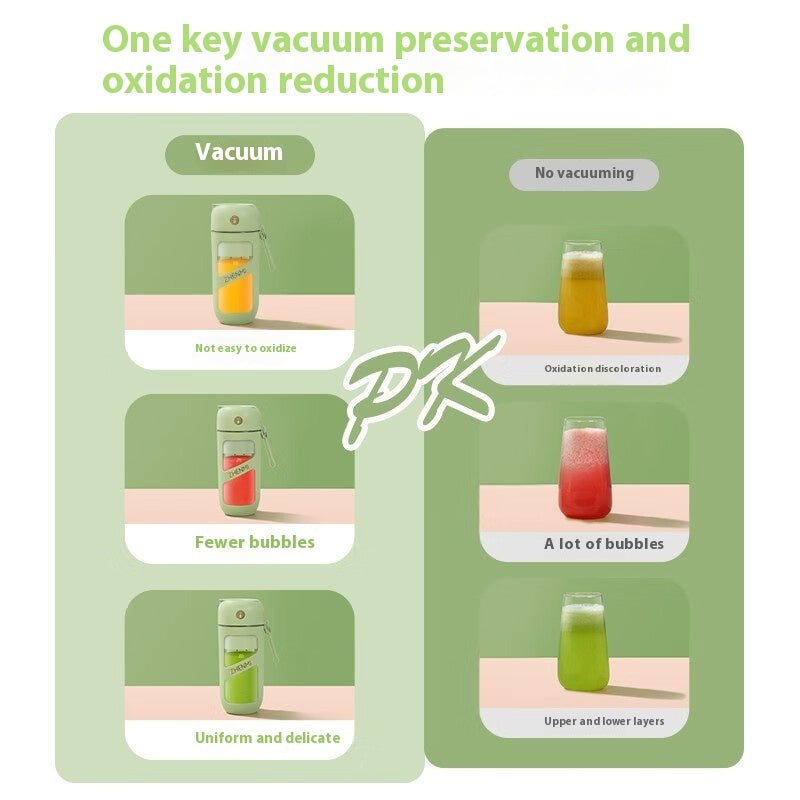 Portable USB Blender Bottle – Rechargeable Smoothie & Juice Maker