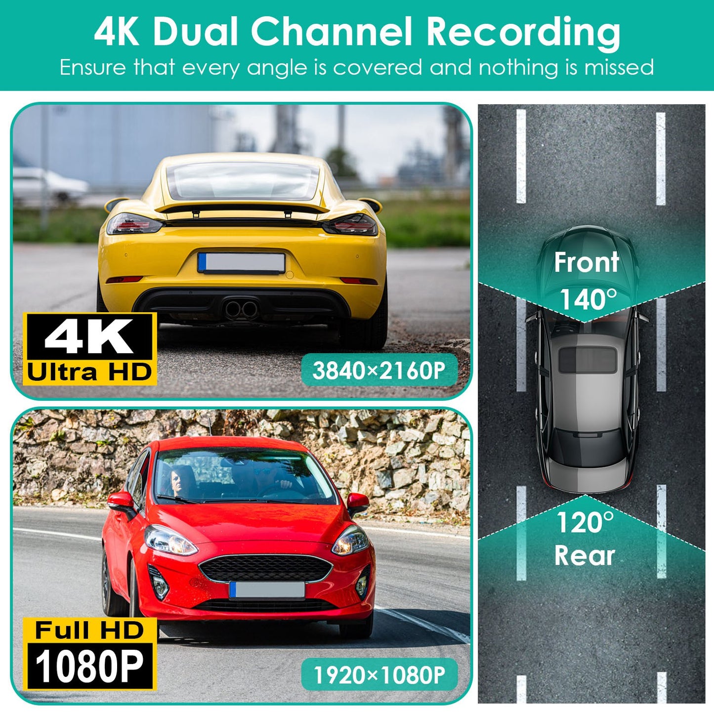 “4K Dual Channel WiFi Dash Cam with Front & Rear Camera”