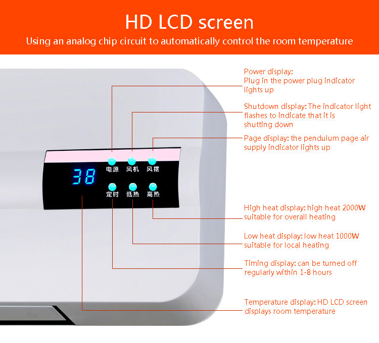 2000W Electric Wall Heater with Digital Display, Adjustable Thermostat, Timer & Overheat Protection – Indoor Space Heater