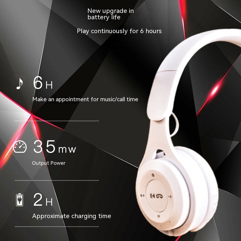 Wireless Bluetooth 5.0 On-Ear Headphones – 40mm Stereo Sound with Long Battery Life