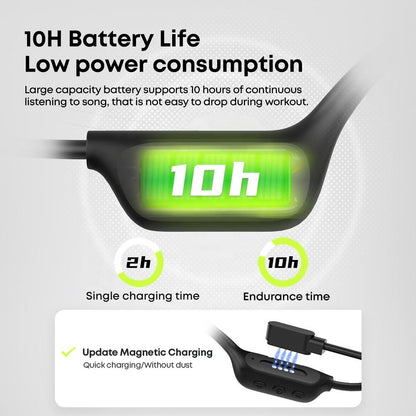 “IPX8 Waterproof Bone Conduction Bluetooth Swimming Headphones”