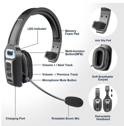 Trucker Bluetooth 5.2 Wireless Headset With Noise Cancelling