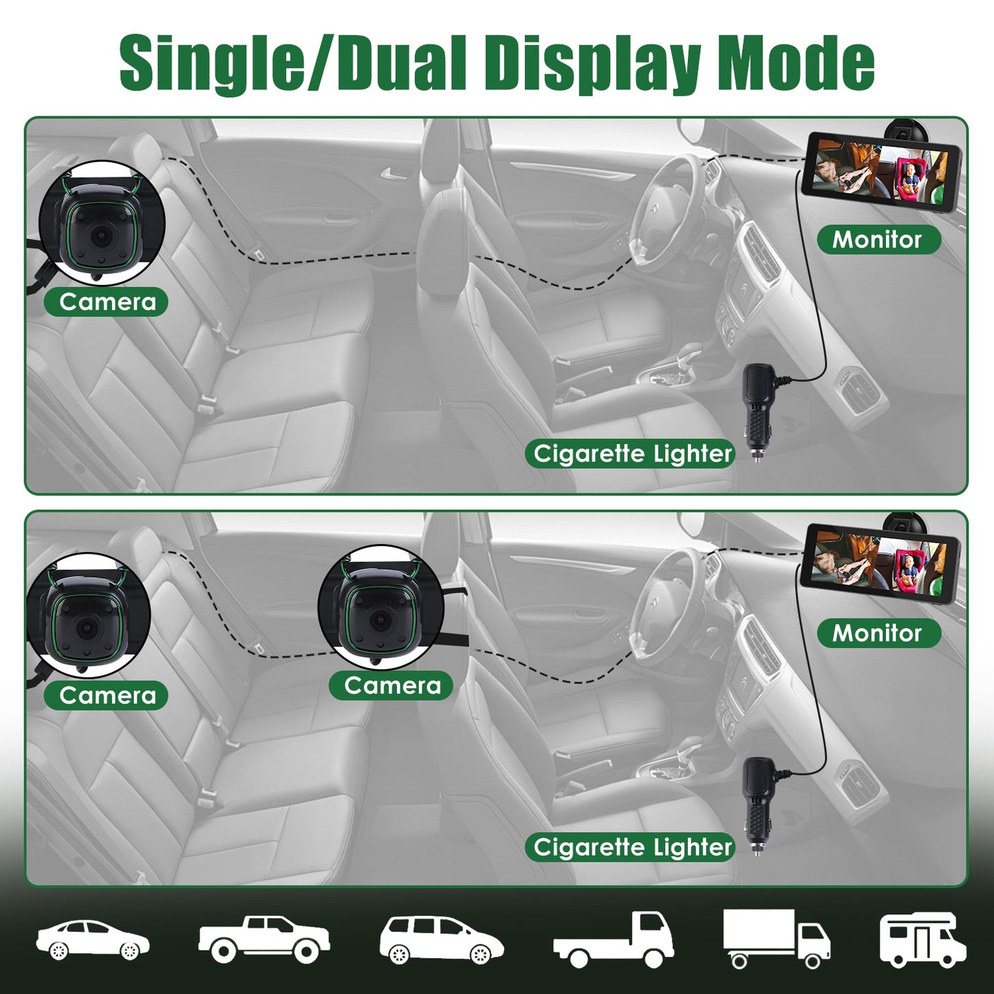 1080P Rearview Mirror Dash Cam with Parking Monitor