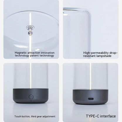Portable Type-C LED Camping Lamp