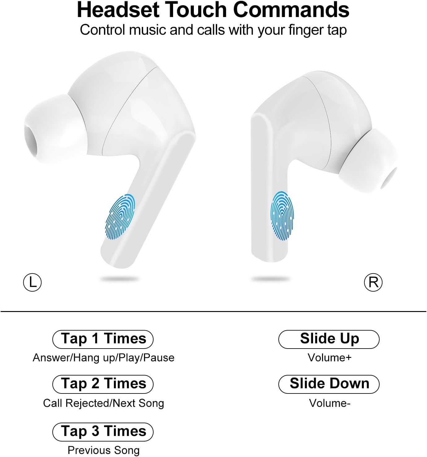 Smart Touch Screen Wireless Earbuds – ANC & Hi-Fi Sound